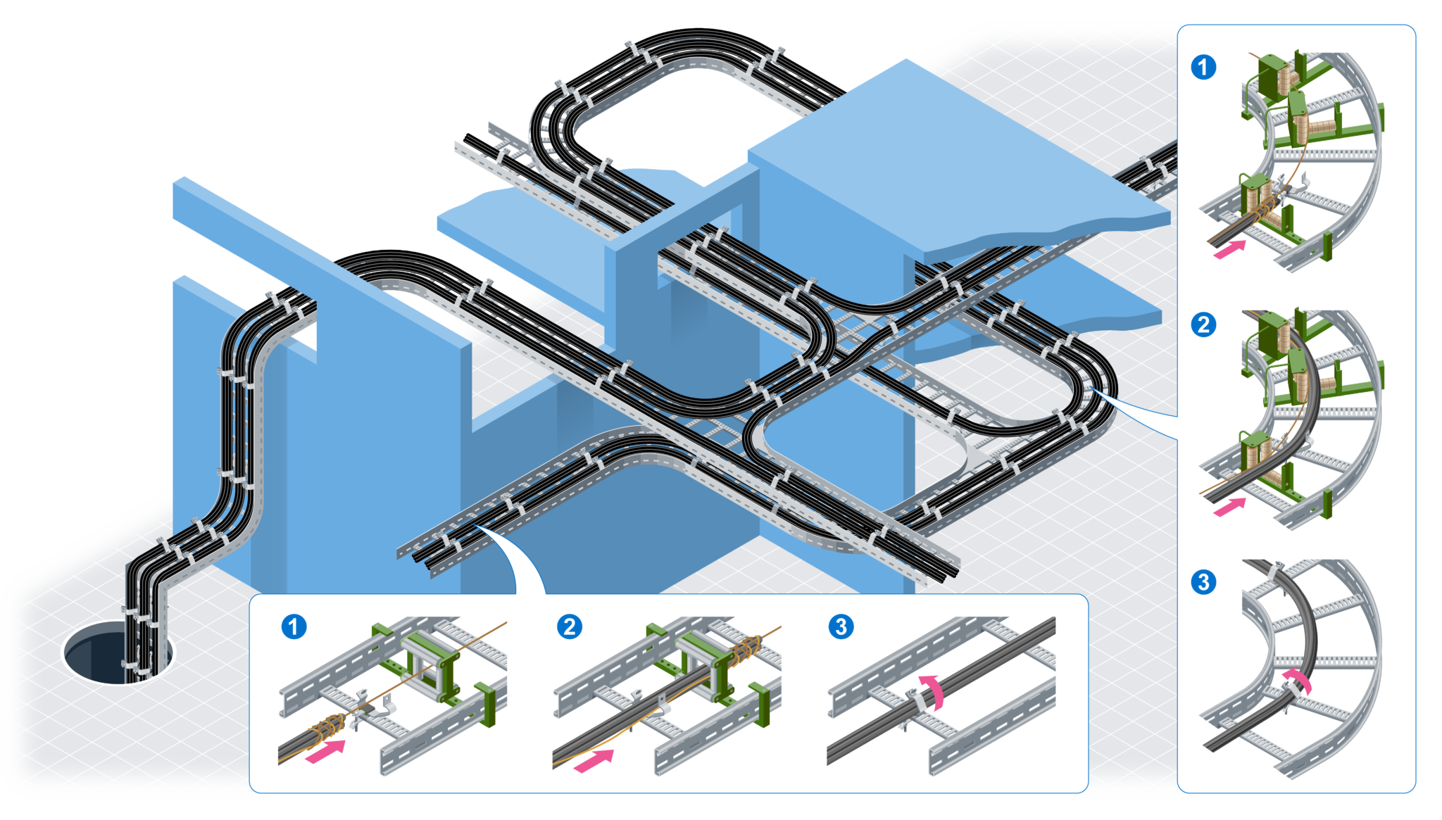 Cable Cleats | BAND-IT IEC 61914 Cable Cleat Solutions | BAND-IT